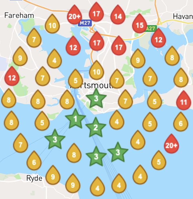 rankings before screenshot